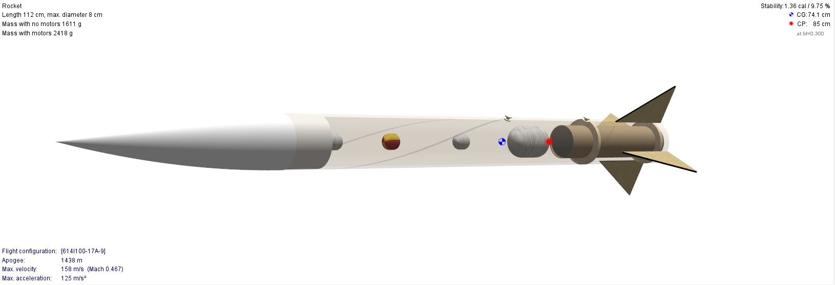 OpenRocket Model - Kamino V1.1 airframe for L1 & L2 certification flights